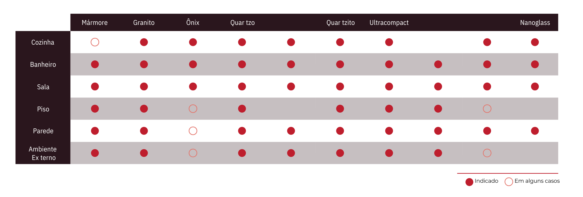 Apresentação Marmoraria - Editável (1)